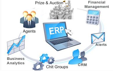 ERP solution 